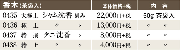 香木 | お線香・お香の玉初堂