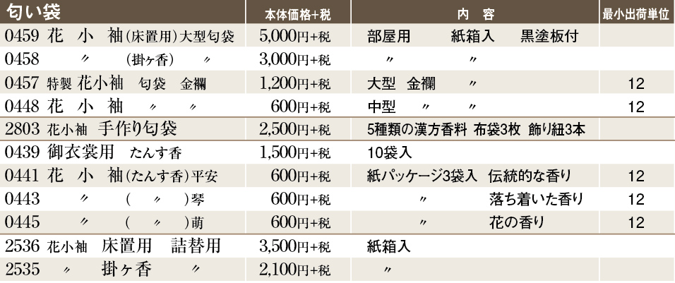 匂い袋、たんす香 | お線香・お香の玉初堂